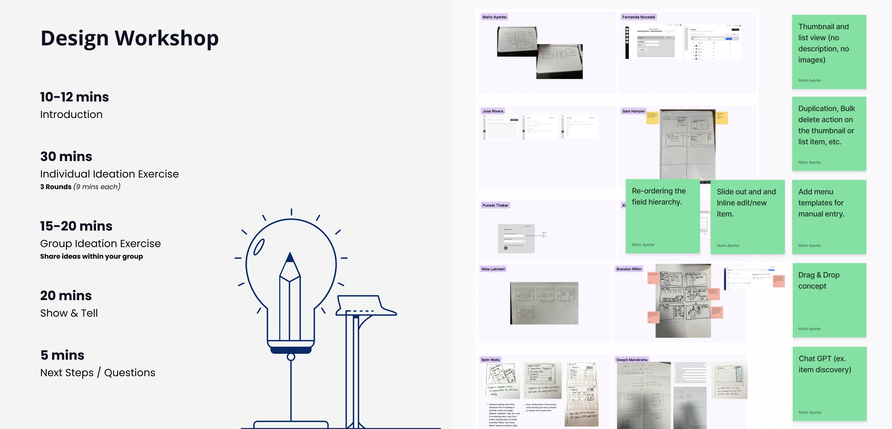 Design Workshop structure and outputs